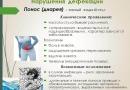 Средство для роста ресниц Карепрост