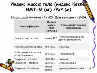 Средство для роста ресниц Карепрост