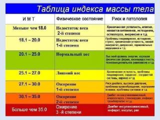 Средство для роста ресниц Карепрост