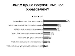 Средство для роста ресниц Карепрост