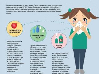 Средство для роста ресниц Карепрост