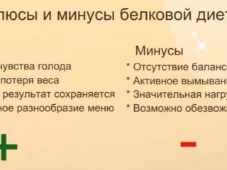 Средство для роста ресниц Карепрост