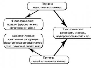 Средство для роста ресниц Карепрост